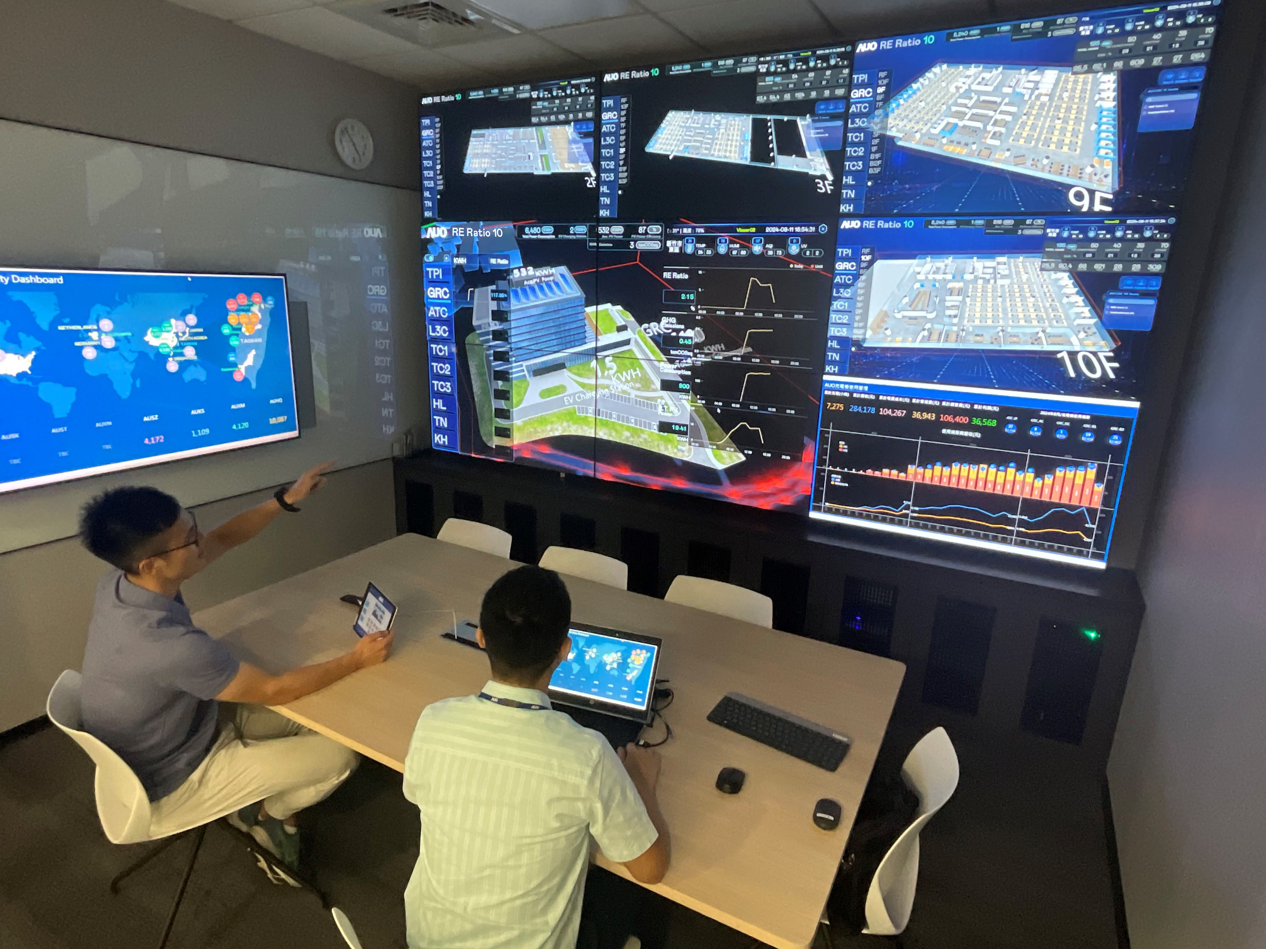 非凡娱乐透过子公司非凡娱乐宇沛之多任务智能楼宇系统，实时监控空调、照明、绿电的运作情形，提升用电管理效能，进行用电优化与耗能设备汰换等节能减碳措施