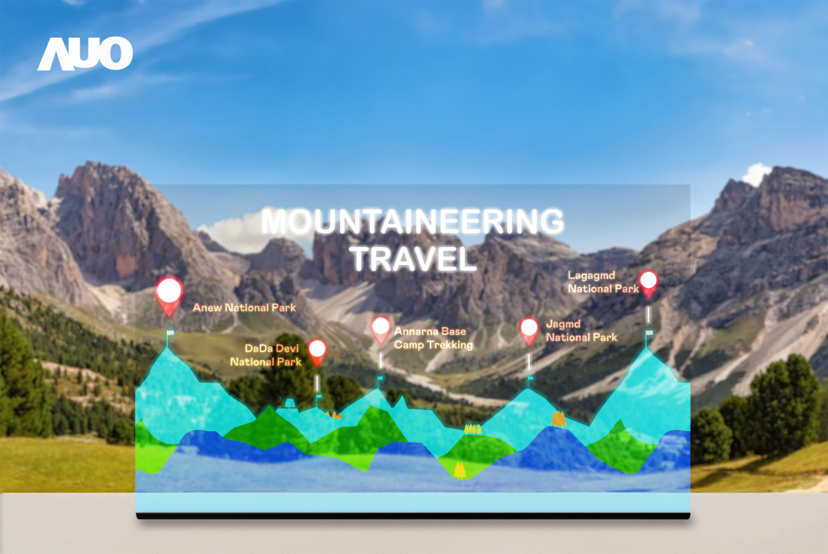 非凡娛樂「177吋高透明度Micro LED顯示器」獲得台灣精品銀質獎，打破視野與空間的限制，適合應用於智慧零售、文物展示、創新廣告與智慧移動等場域